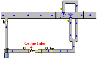 Pipeline Flash Reactor with Opposing MTM Nozles