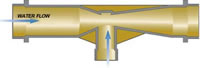 Click to Find Out More About Mazzei Injectors