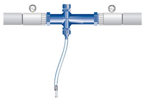 Inline Installation