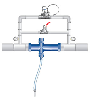 Installation with Chemical Control Valve